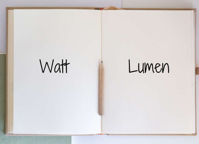 Bloco de notas aberto com palavras Watt e Lumen em cada página